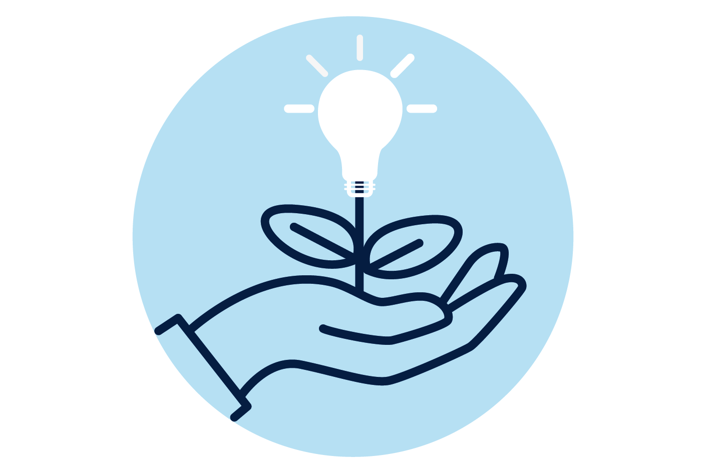 DEVELOP AND NURTURE OUR PEOPLE